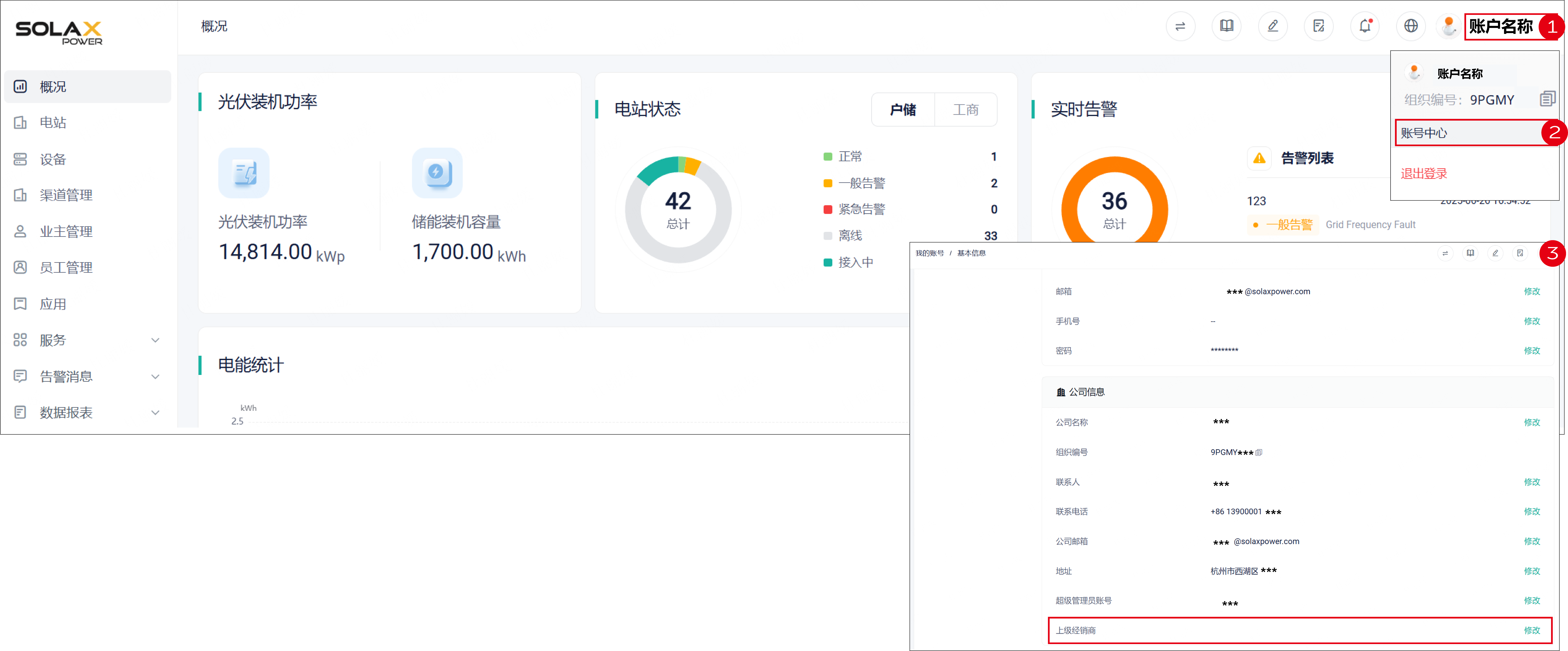 mixureSecure